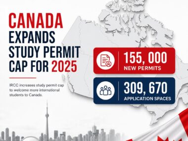 Editorial graphic showing a map of Canada with study permit statistics and application spaces for the Canada study permit caps 2026 update.