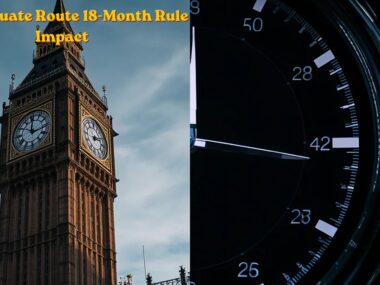 UK Graduate Route 18-Month Rule Impact Graphic